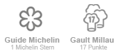 Sterne Gault Milau Guide Michelin